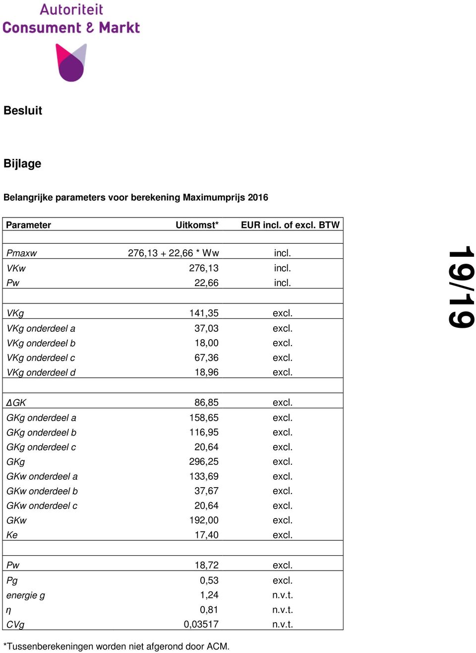 GKg onderdeel a 158,65 excl. GKg onderdeel b 116,95 excl. GKg onderdeel c 20,64 excl. GKg 296,25 excl. GKw onderdeel a 133,69 excl. GKw onderdeel b 37,67 excl.