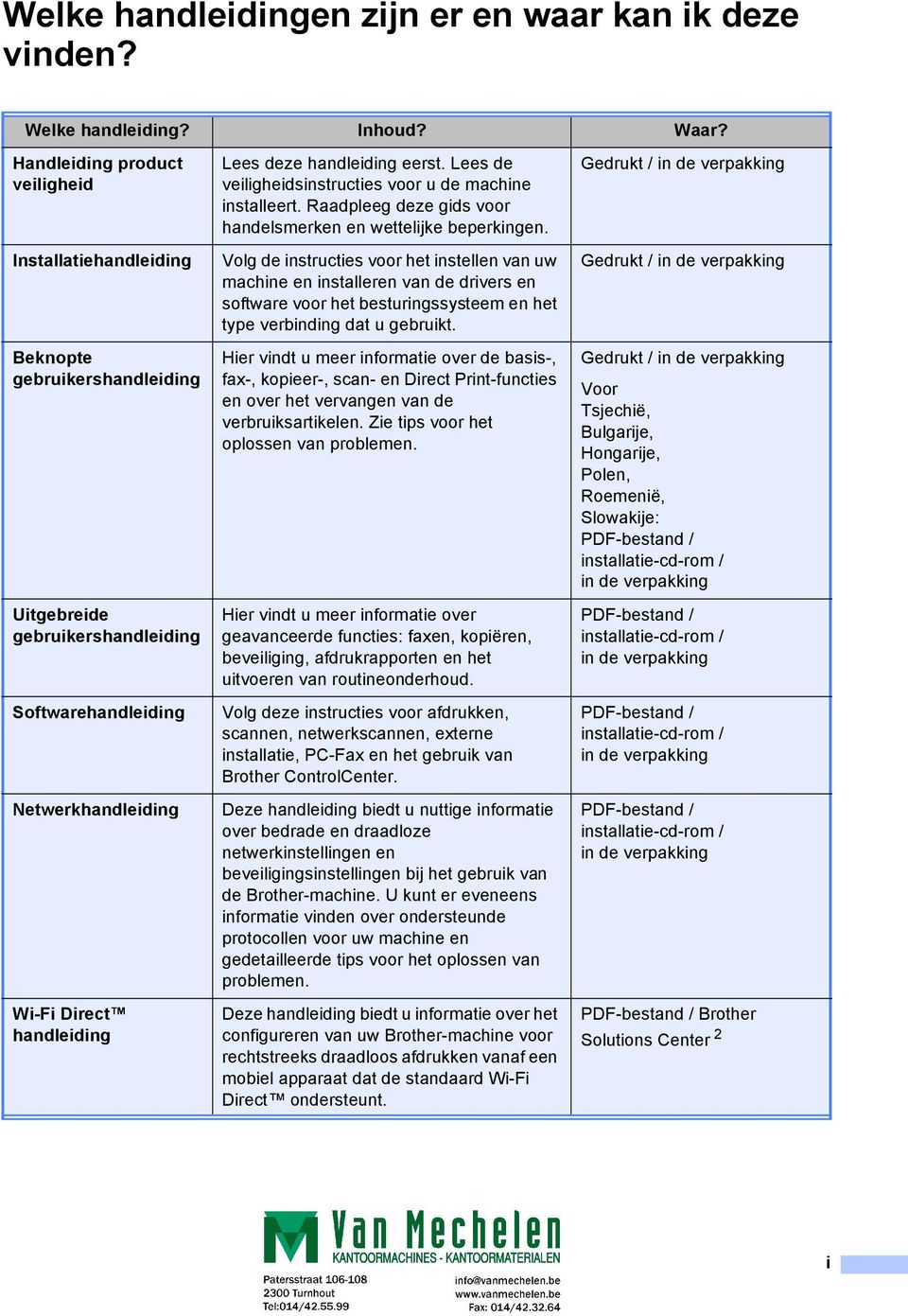 handleiding eerst. Lees de veiligheidsinstructies voor u de machine installeert. Raadpleeg deze gids voor handelsmerken en wettelijke beperkingen.