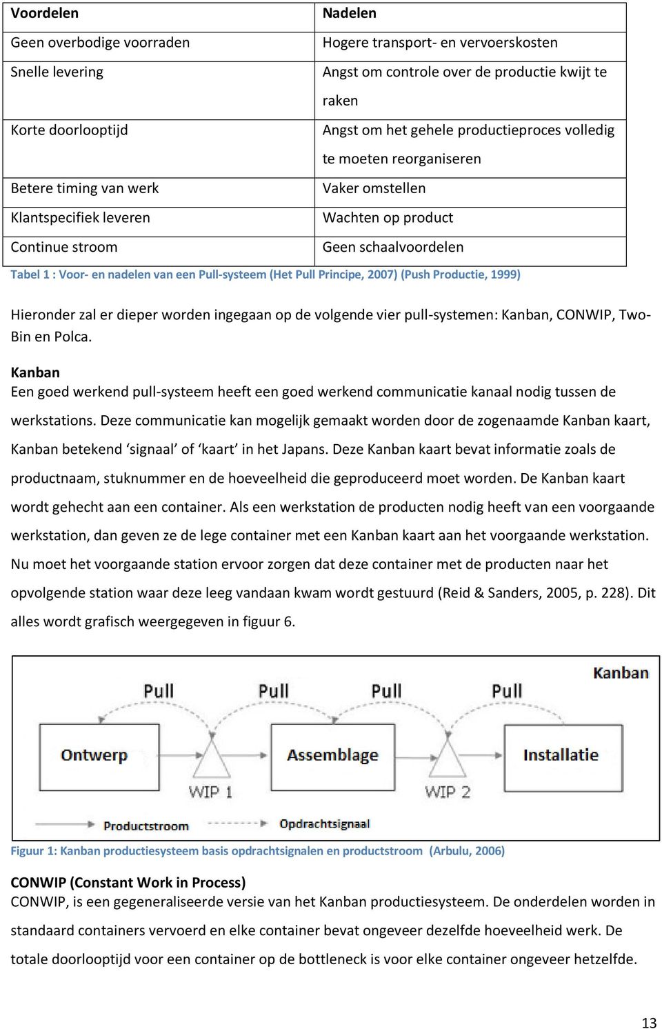 Pull-systeem (Het Pull Principe, 2007) (Push Productie, 1999) Hieronder zal er dieper worden ingegaan op de volgende vier pull-systemen: Kanban, CONWIP, Two- Bin en Polca.