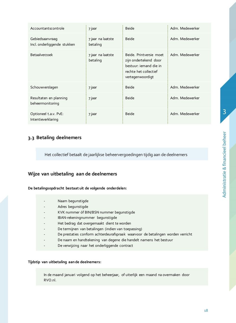 Medewerker Resultaten en planning beheermonitoring 7 jaar Beide Adm. Medewerker Optioneel t.a.v. PvE: Intentieverklaring 7 jaar Beide Adm. Medewerker 3.