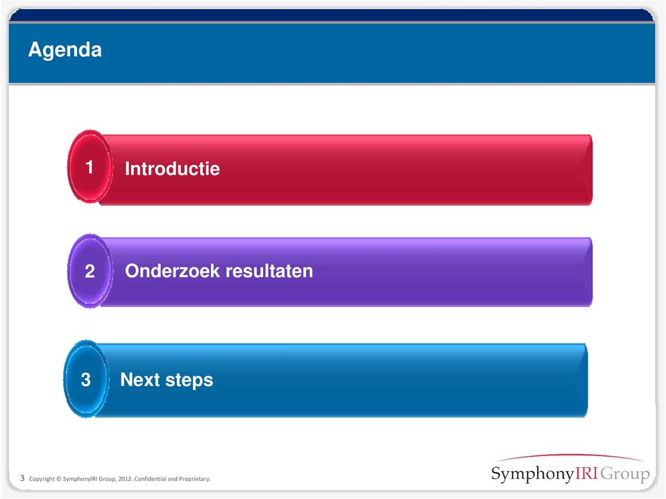 steps 3 Copyright SymphonyIRI