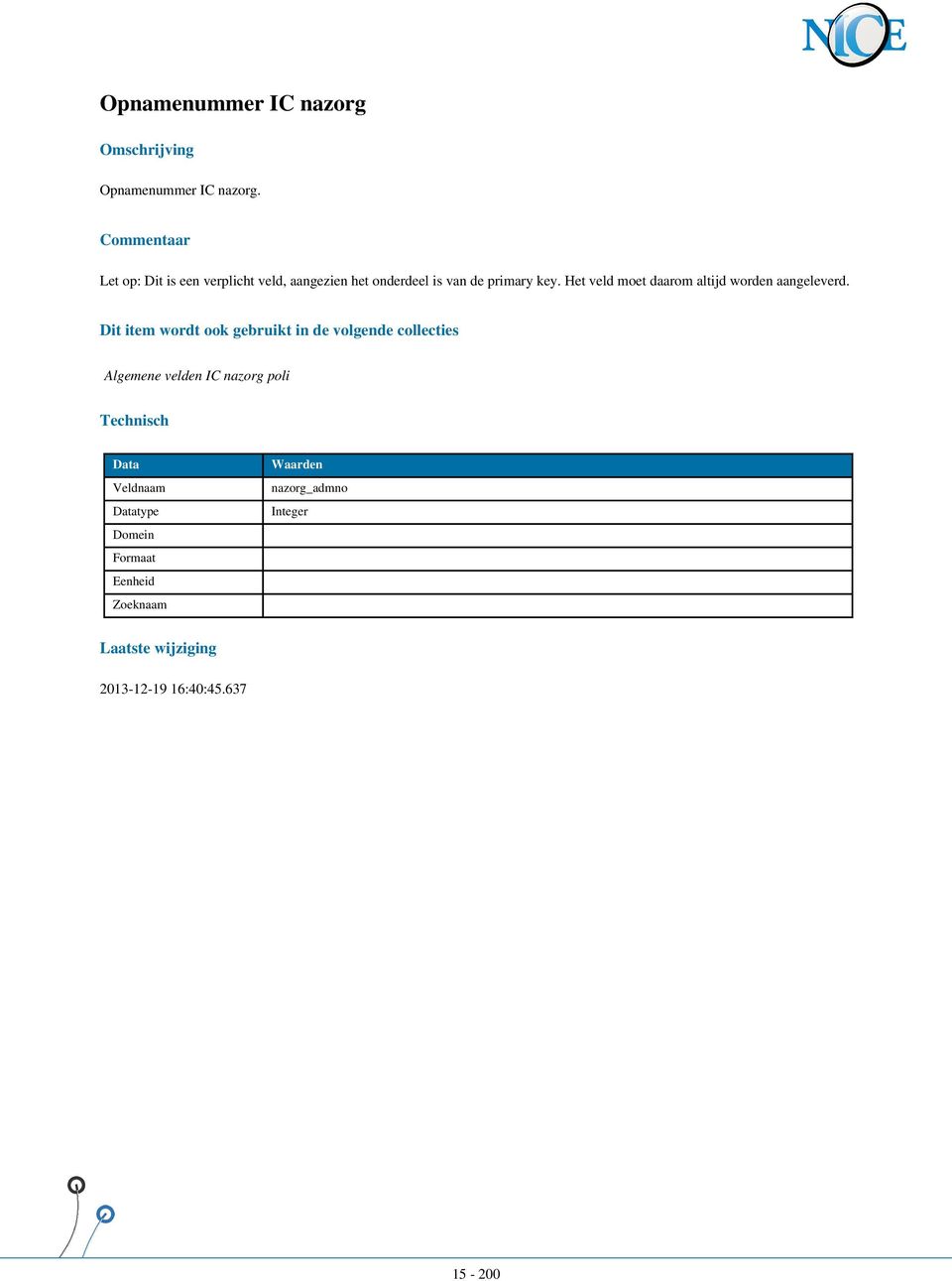 de primary key. Het veld moet daarom altijd worden aangeleverd.