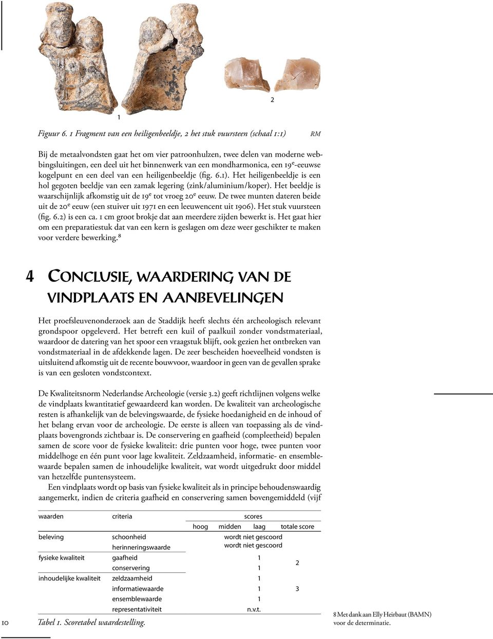 van een mondharmonica, een 19e-eeuwse kogelpunt en een deel van een heiligenbeeldje (fig. 6.1). Het heiligenbeeldje is een hol gegoten beeldje van een zamak legering (zink / aluminium / koper).