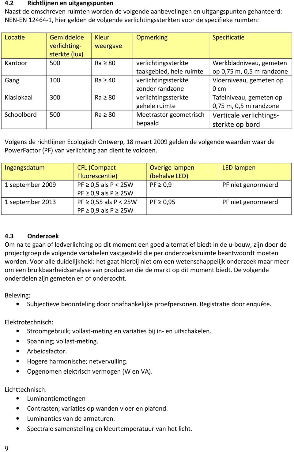 randzone Klaslokaal 300 Ra 80 verlichtingssterkte gehele ruimte Schoolbord 500 Ra 80 Meetraster geometrisch bepaald Specificatie Werkbladniveau, gemeten op 0,75 m, 0,5 m randzone Vloerniveau, gemeten