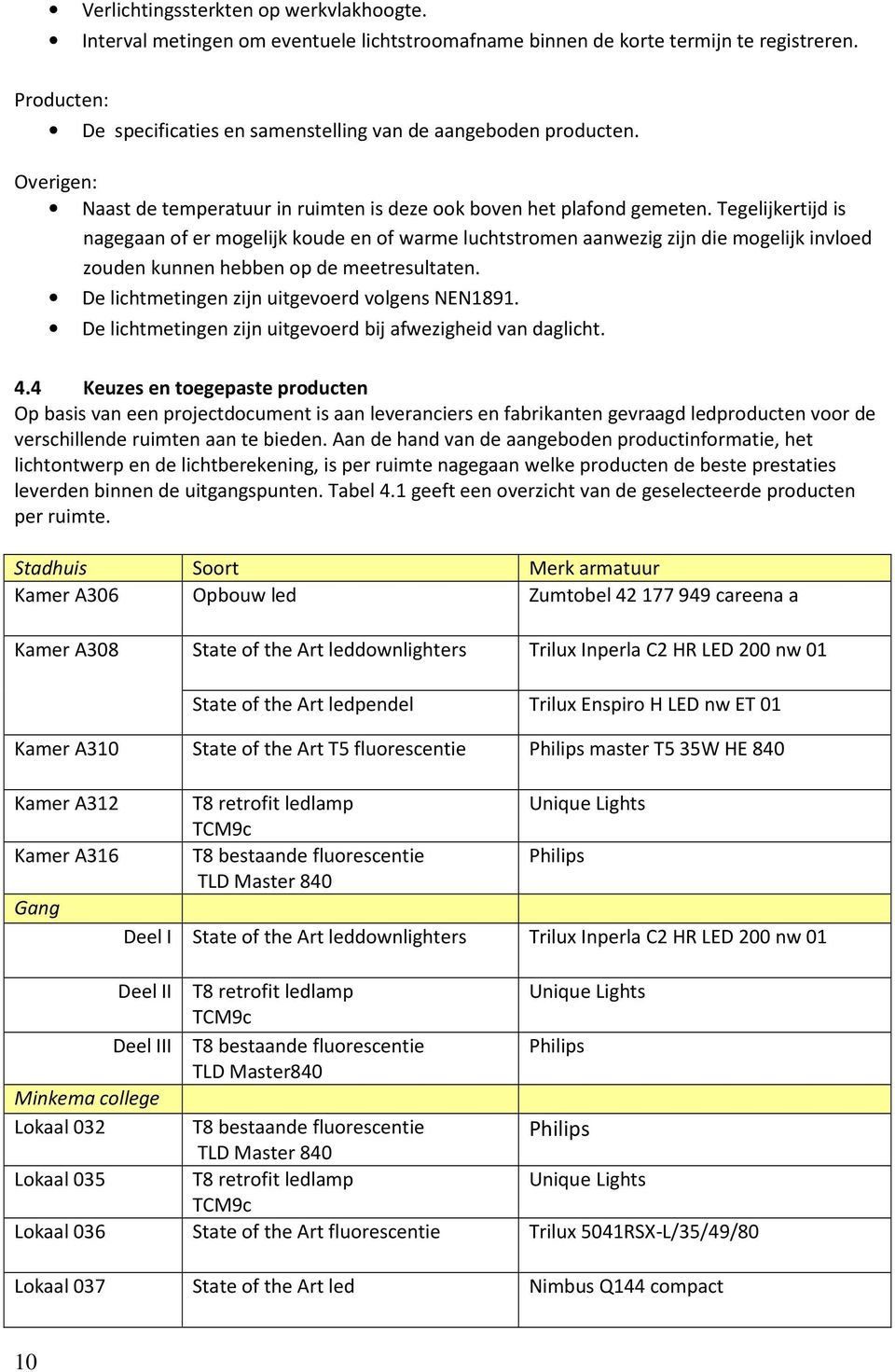 Tegelijkertijd is nagegaan of er mogelijk koude en of warme luchtstromen aanwezig zijn die mogelijk invloed zouden kunnen hebben op de meetresultaten. De lichtmetingen zijn uitgevoerd volgens NEN1891.