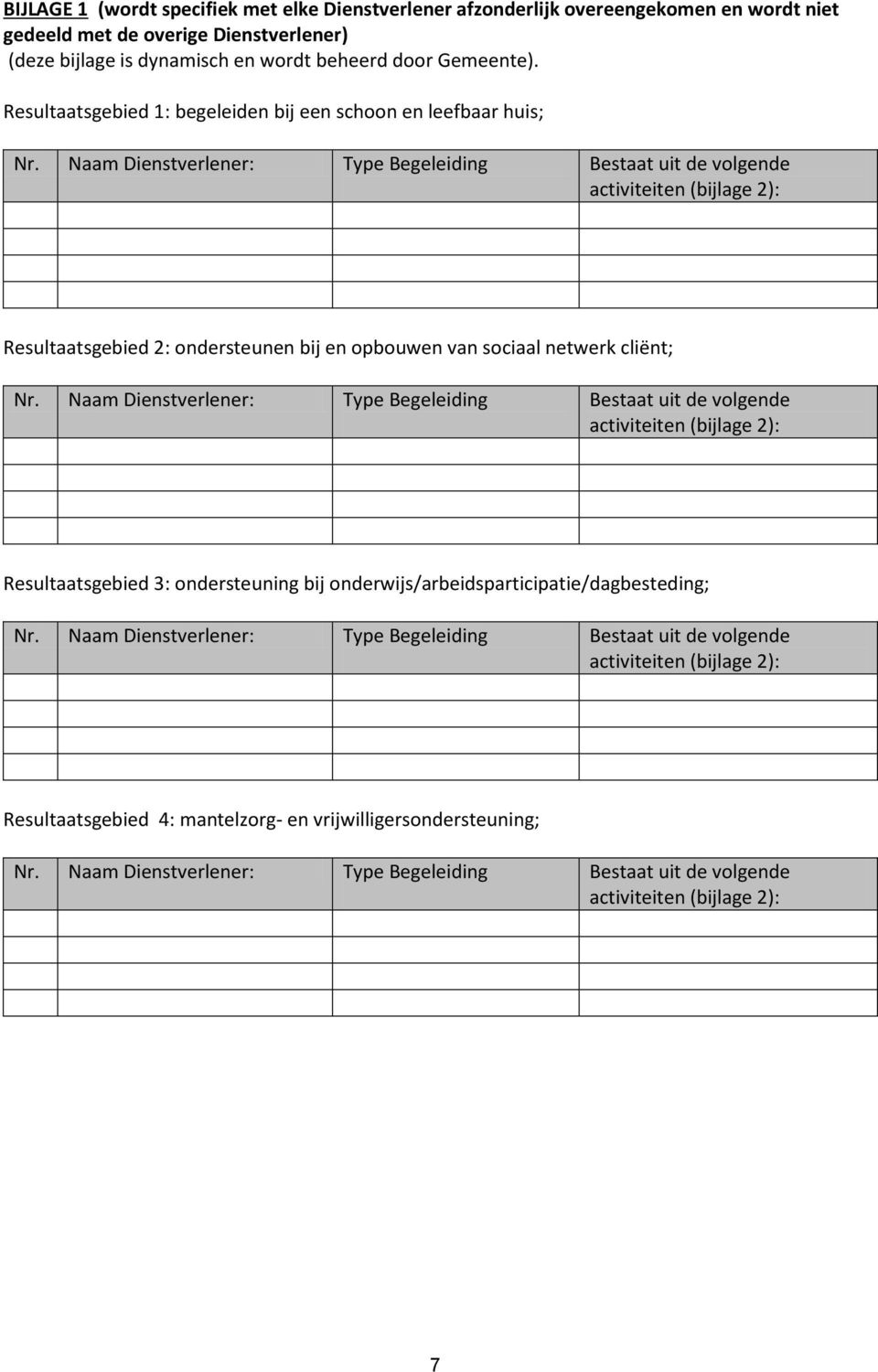 Naam Dienstverlener: Type Begeleiding Bestaat uit de volgende activiteiten (bijlage 2): Resultaatsgebied 2: ondersteunen bij en opbouwen van sociaal netwerk cliënt; Nr.