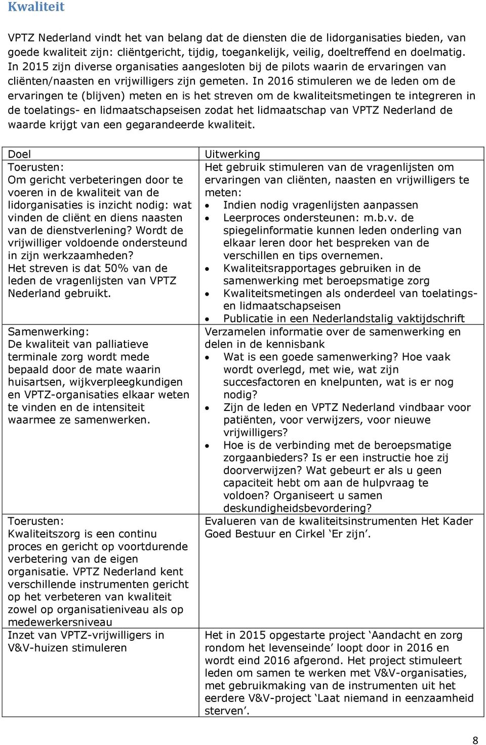 In 2016 stimuleren we de leden om de ervaringen te (blijven) meten en is het streven om de kwaliteitsmetingen te integreren in de toelatings- en lidmaatschapseisen zodat het lidmaatschap van VPTZ