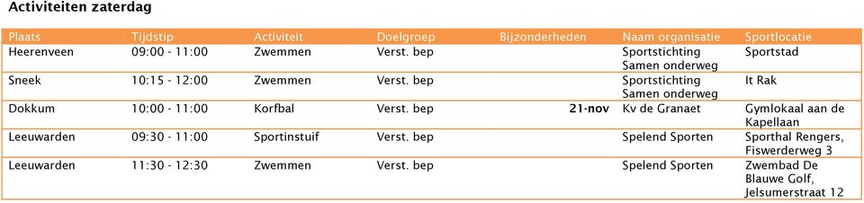 bep Sportstichting It Rak Dokkum 10:00-11:00 Korfbal Verst.