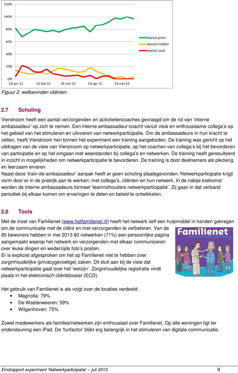 Om de ambassadeurs in hun kracht te zetten, heeft Vierstroom hen binnen het experiment een training aangeboden.