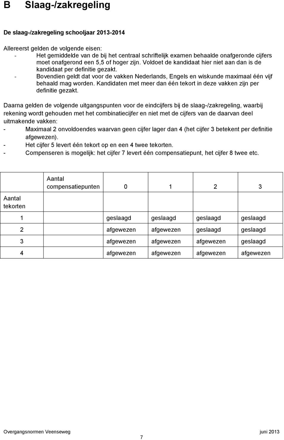 - Bovendien geldt dat voor de vakken Nederlands, Engels en wiskunde maximaal één vijf behaald mag worden. Kandidaten met meer dan één tekort in deze vakken zijn per definitie gezakt.