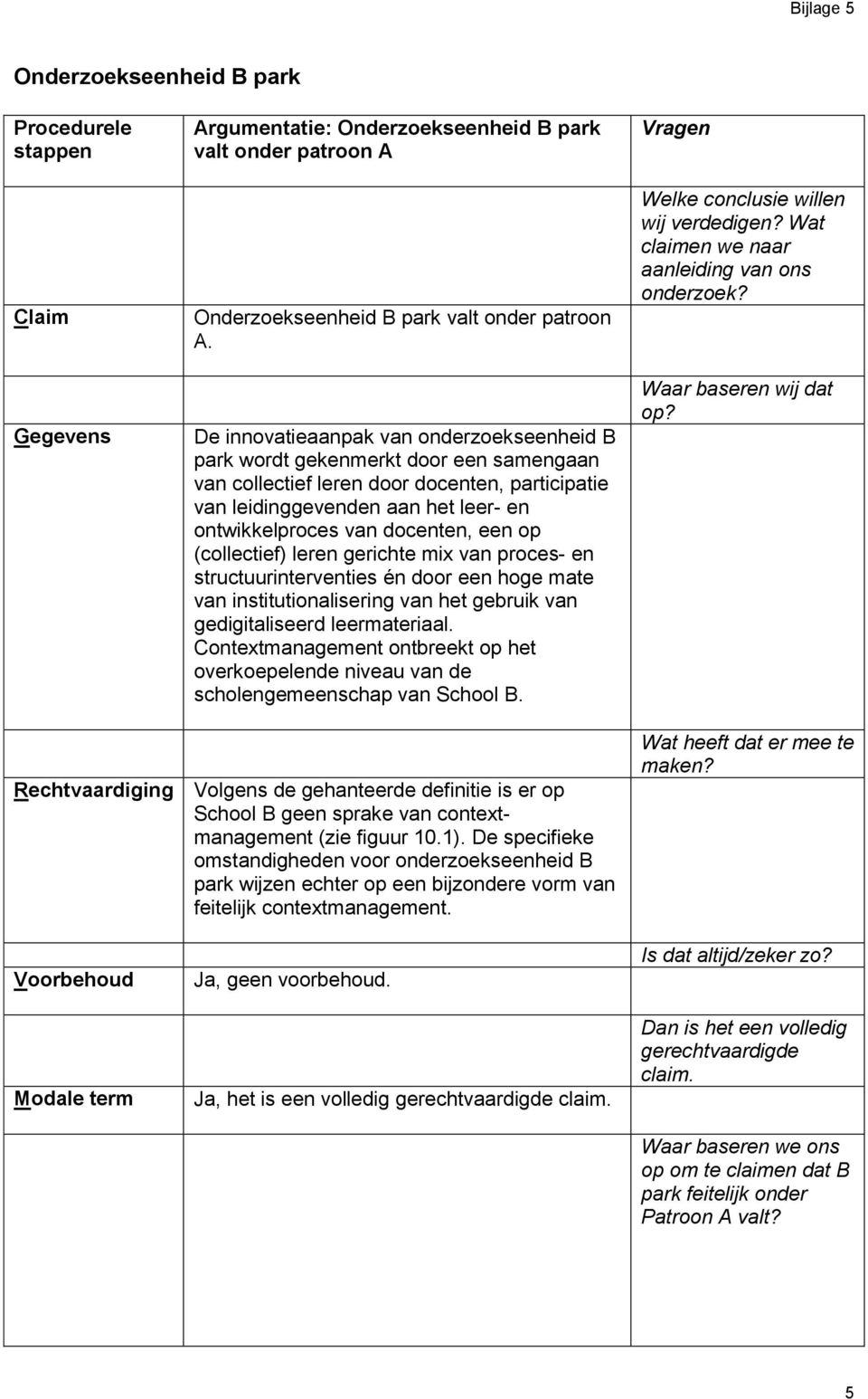 een op (collectief) leren gerichte mix van proces- en structuurinterventies én door een hoge mate van institutionalisering van het gebruik van gedigitaliseerd leermateriaal.