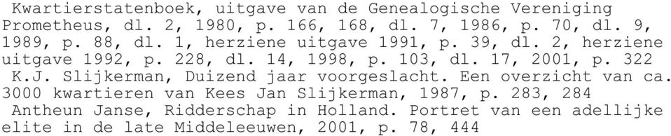 17, 2001, p. 322 K.J. Slijkerman, Duizend jaar voorgeslacht. Een overzicht van ca.