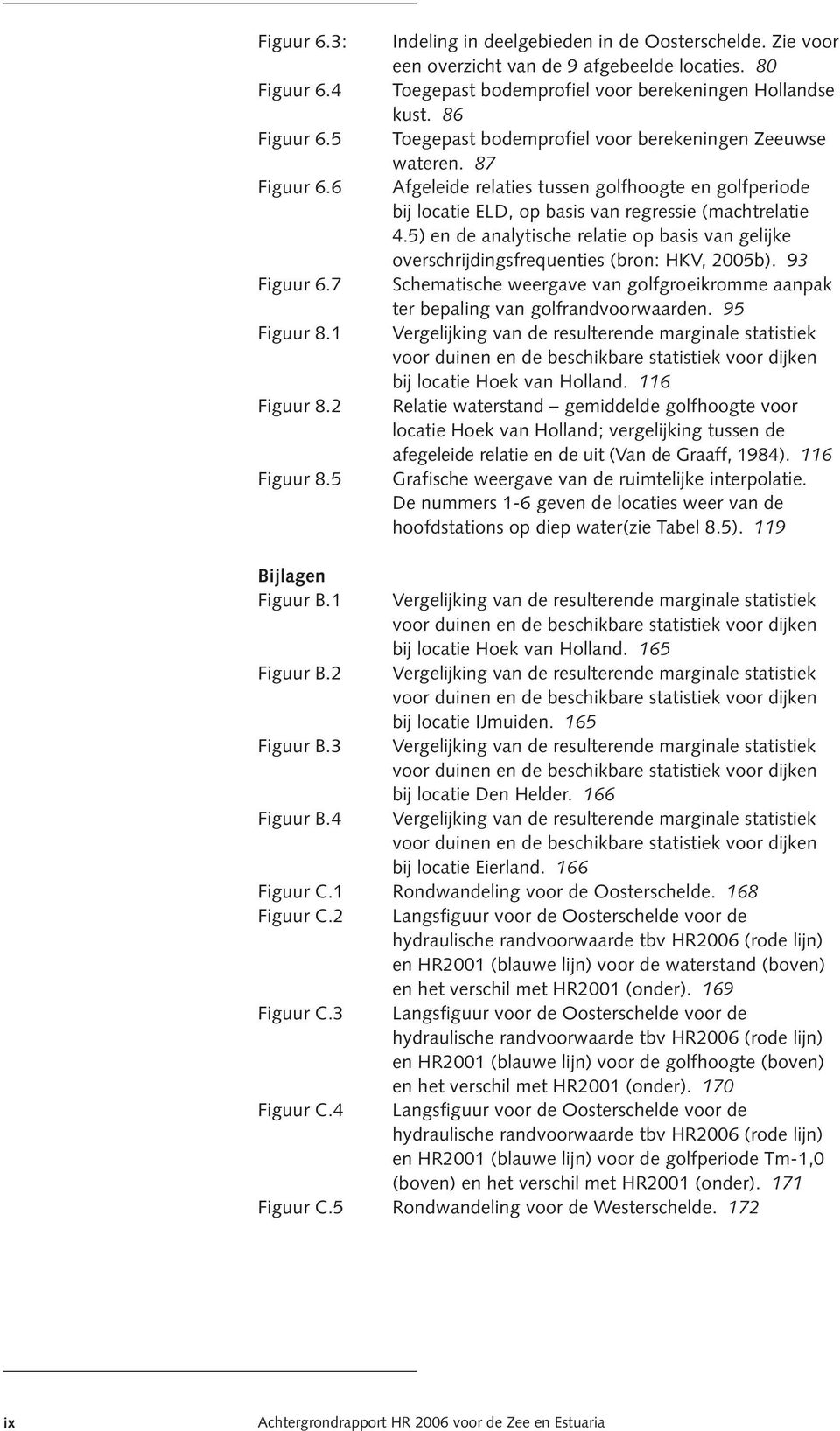 87 Afgeleide relaties tussen golfhoogte en golfperiode bij locatie ELD, op basis van regressie (machtrelatie 4.