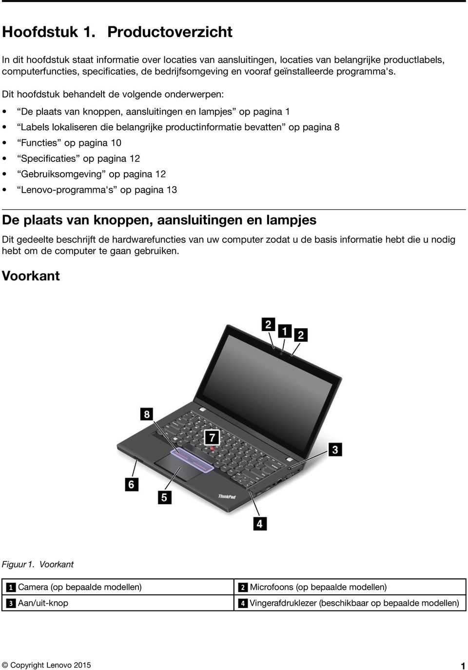 geïnstalleerde programma's.