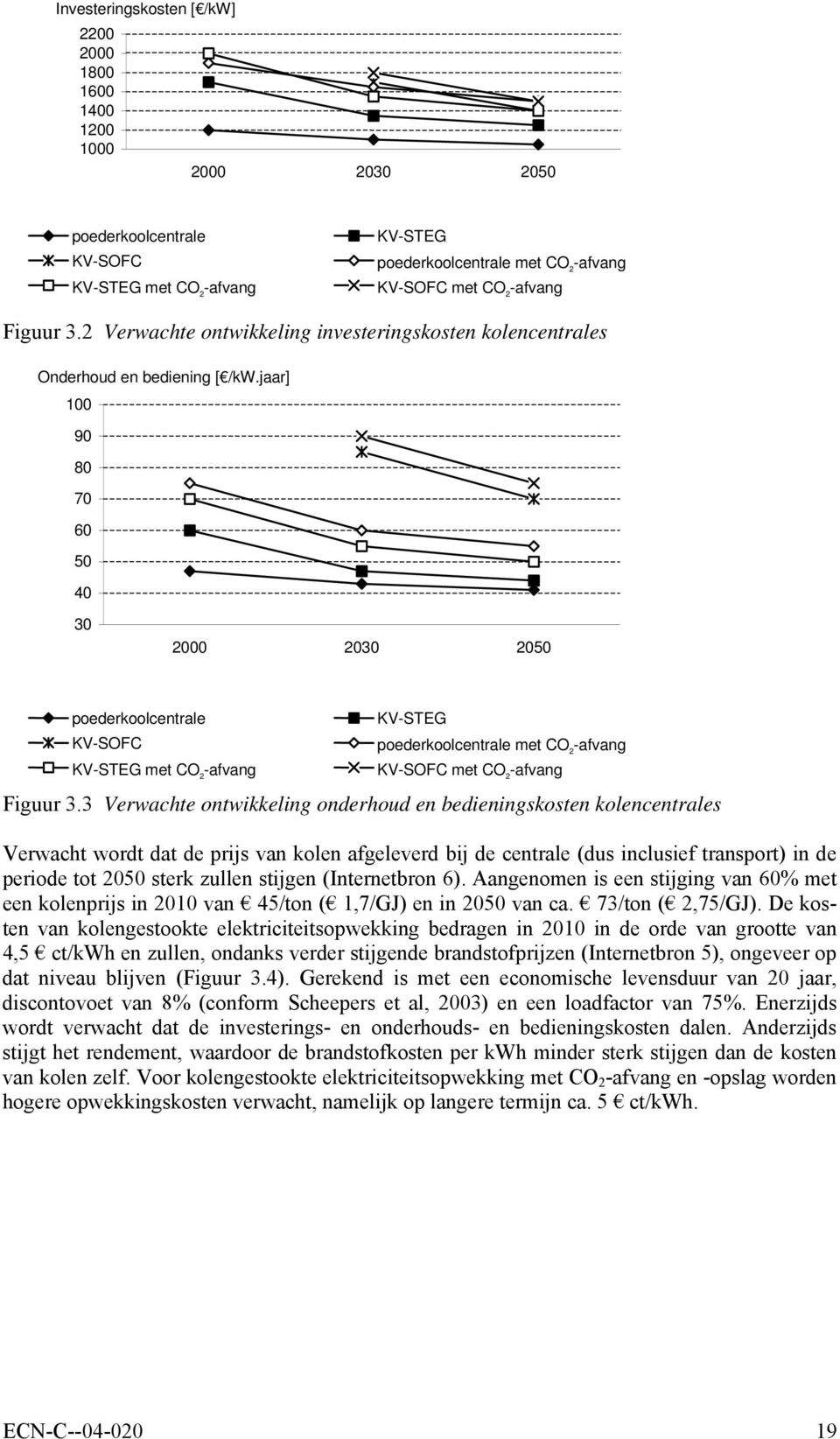 jaar] 100 90 80 70 60 50 40 30 2000 2030 2050 poederkoolcentrale KV-SOFC KV-STEG met CO 2 -afvang KV-STEG poederkoolcentrale met CO 2 -afvang KV-SOFC met CO 2 -afvang Figuur 3.