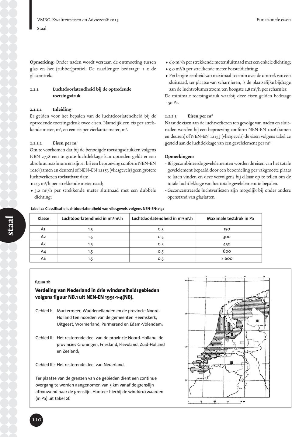 Namelijk een eis per strekkende meter, m 1, en een eis per vierkante meter, m 2.