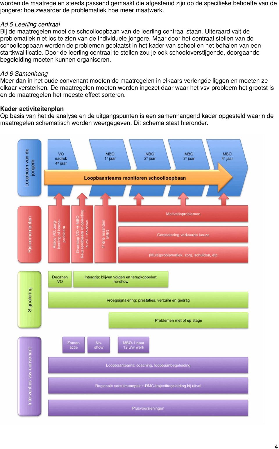 Maar door het centraal stellen van de schoolloopbaan worden de problemen geplaatst in het kader van school en het behalen van een startkwalificatie.