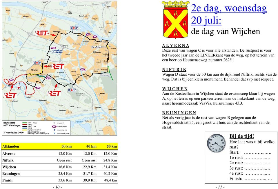 !! N I F T R I K Wagen D staat voor de 50 km aan de dijk rond Niftrik, rechts van de weg. Dat is bij een klein monument. Behandel dat svp met respect.