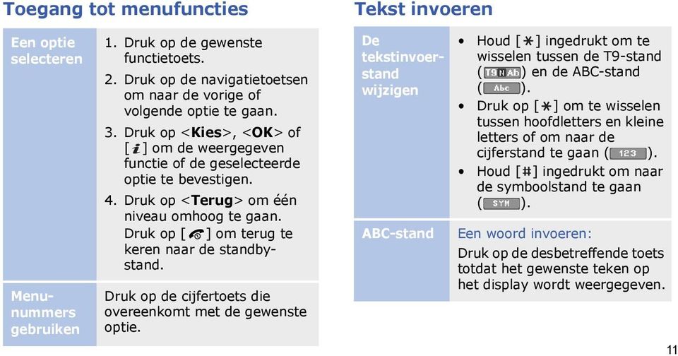Menunummers gebruiken Druk op de cijfertoets die overeenkomt met de gewenste optie. De tekstinvoerstand wijzigen ABC-stand Houd [ ] ingedrukt om te wisselen tussen de T9-stand ( ) en de ABC-stand ( ).