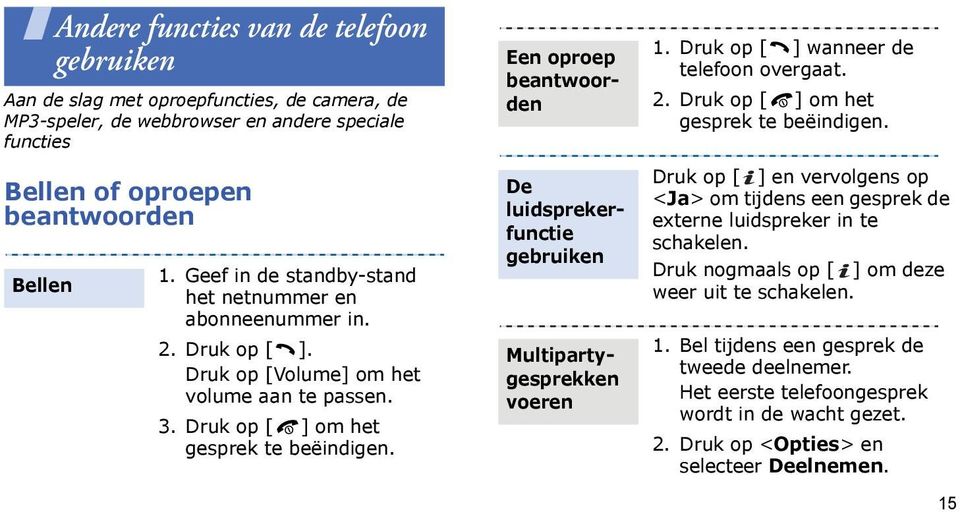 Een oproep beantwoorden De luidsprekerfunctie gebruiken Multipartygesprekken voeren 1. Druk op [ ] wanneer de telefoon overgaat. 2. Druk op [ ] om het gesprek te beëindigen.