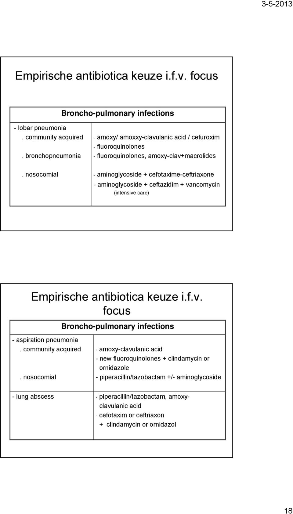 nosocomial - aminoglycoside + cefotaxime-ceftriaxone - aminoglycoside + ceftazidim + vancomycin (intensive care) Empirische antibiotica keuze i.f.v. focus Broncho-pulmonary infections - aspiration pneumonia.