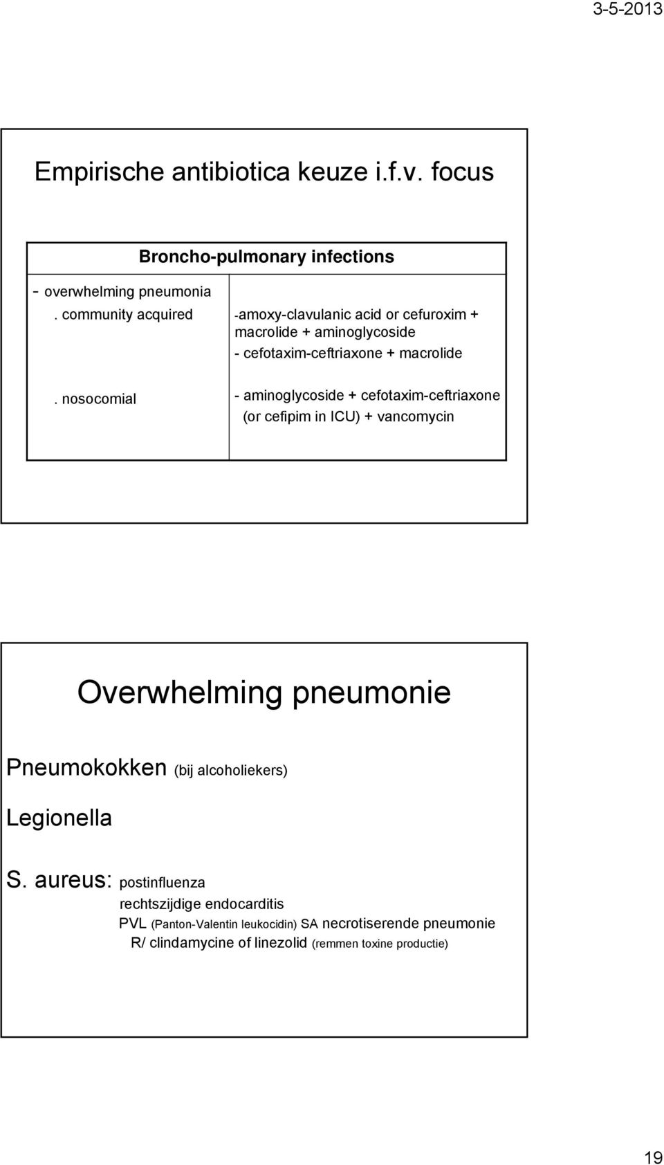nosocomial - aminoglycoside + cefotaxim-ceftriaxone (or cefipim in ICU) + vancomycin Overwhelming pneumonie Pneumokokken (bij