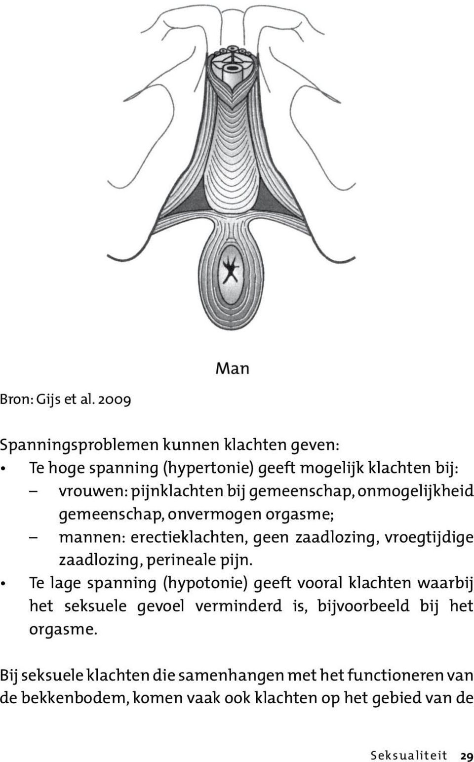 gemeenschap, onmogelijkheid gemeenschap, onvermogen orgasme; mannen: erectieklachten, geen zaadlozing, vroegtijdige zaadlozing, perineale