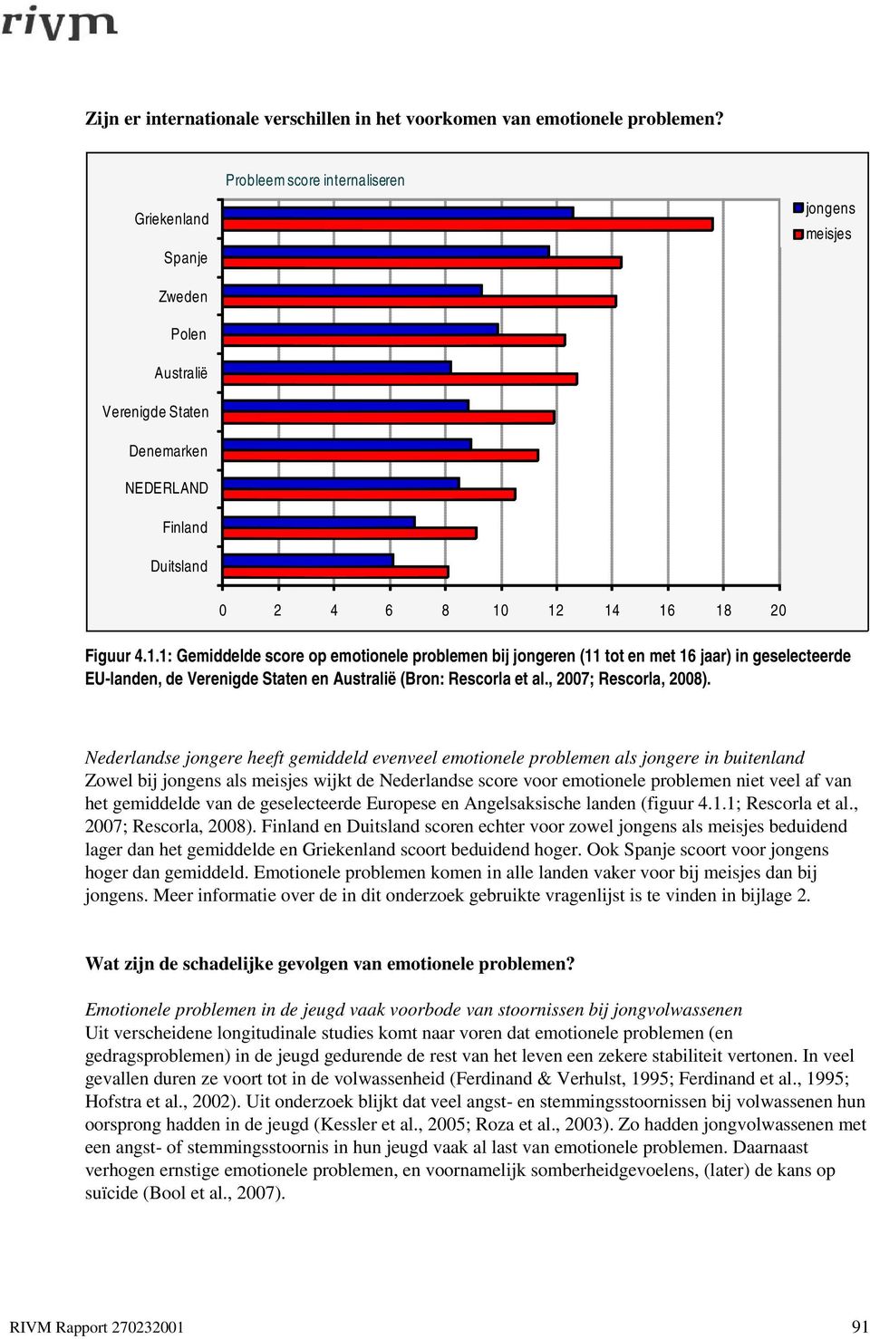 12 14 16 18 20 Figuur 4.1.1: Gemiddelde score op emotionele problemen bij jongeren (11 tot en met 16 jaar) in geselecteerde EU-landen, de Verenigde Staten en Australië (Bron: Rescorla et al.