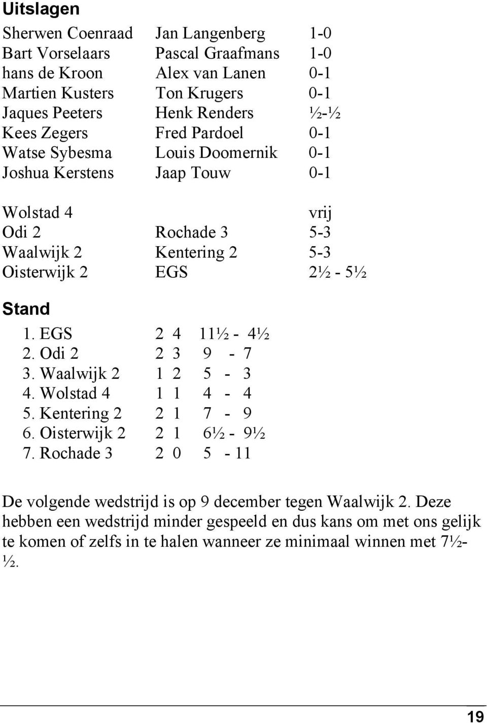 Stand 1. EGS 2 4 11½ - 4½ 2. Odi 2 2 3 9-7 3. Waalwijk 2 1 2 5-3 4. Wolstad 4 1 1 4-4 5. Kentering 2 2 1 7-9 6. Oisterwijk 2 2 1 6½ - 9½ 7.