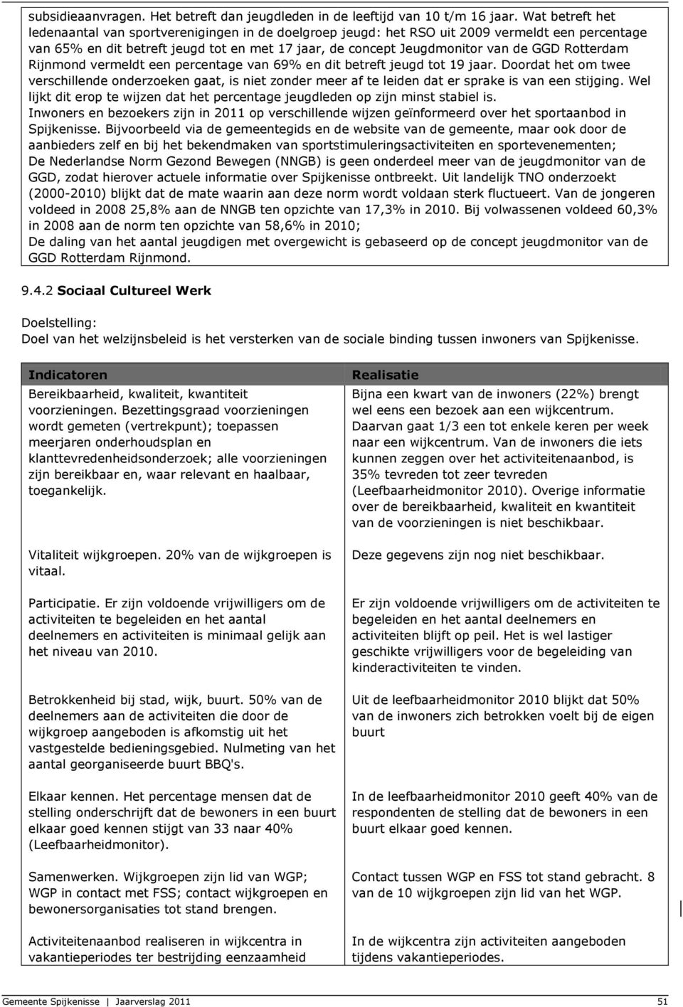 Rotterdam Rijnmond vermeldt een percentage van 69% en dit betreft jeugd tot 19 jaar.