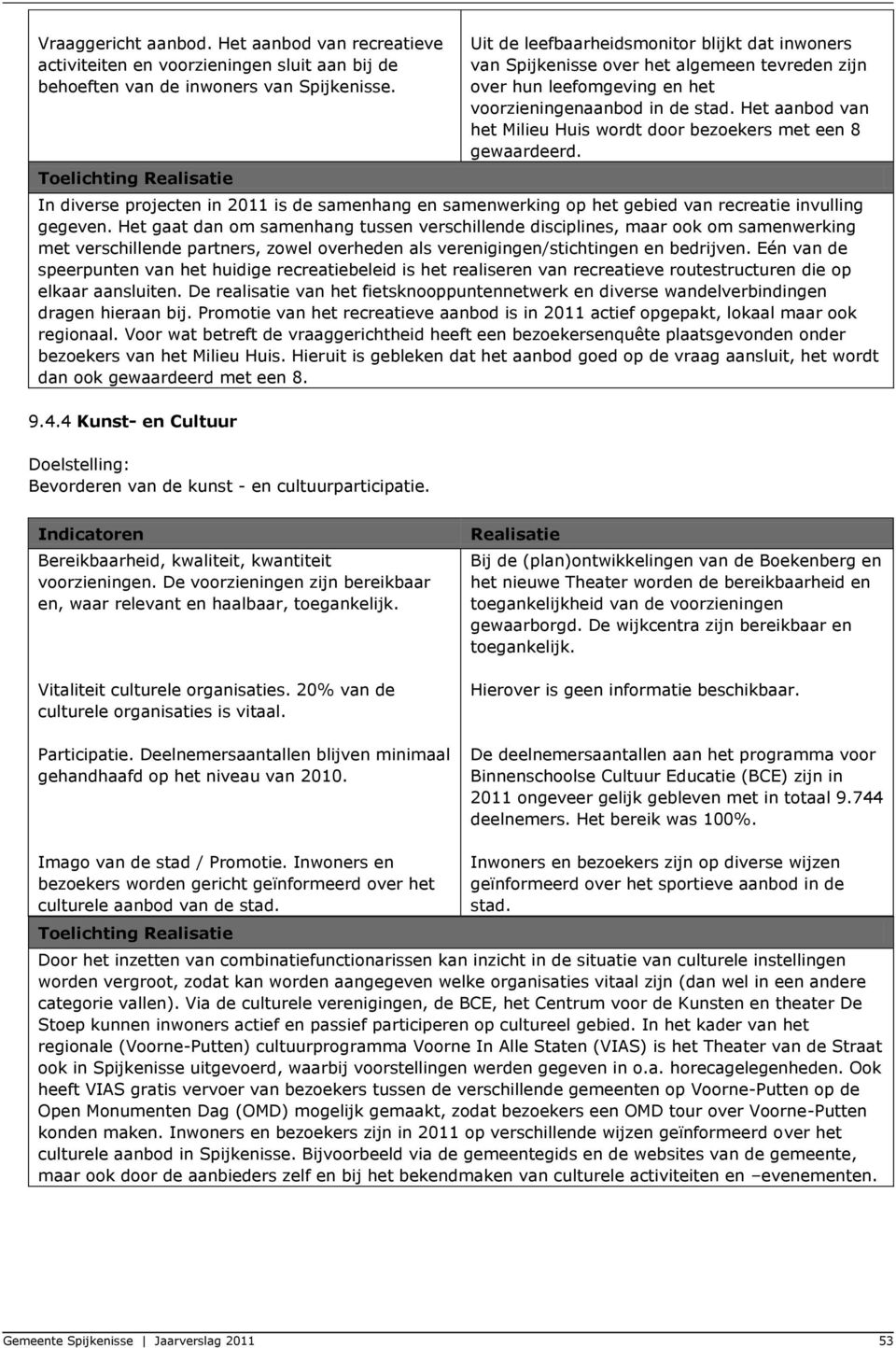 Het aanbod van het Milieu Huis wordt door bezoekers met een 8 gewaardeerd. In diverse projecten in 2011 is de samenhang en samenwerking op het gebied van recreatie invulling gegeven.