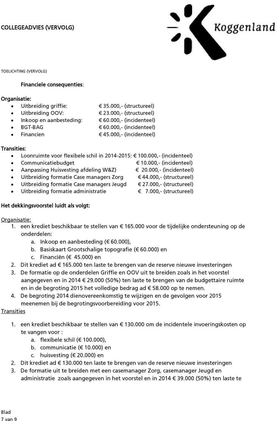 000,- (incidenteel) Aanpassing Huisvesting afdeling W&Z) 20.000,- (incidenteel) Uitbreiding formatie Case managers Zorg 44.000,- (structureel) Uitbreiding formatie Case managers Jeugd 27.