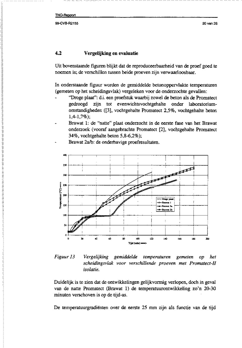 n onderstaande fig