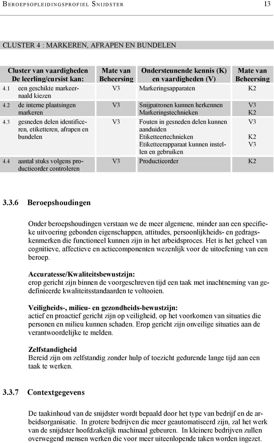 4 aantal stuks volgens productieorder controleren Mate van Ondersteunende kennis (K) Mate van Beheersing en vaardigheden (V) Beheersing Markeringsapparaten Snijpatronen kunnen herkennen