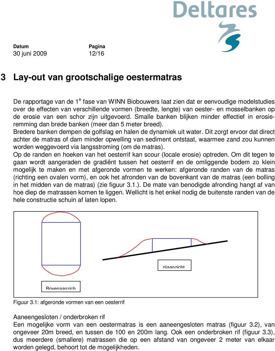 Bredere banken dempen de golfslag en halen de dynamiek uit water.