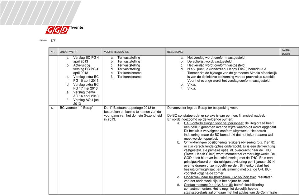 BC-voorstel 1 e Berap De 1 e Bestuursrapportage 2013 te bespreken en kennis te nemen van de voortgang van het domein Gezondheid in 2013. a. Het verslag wordt conform vastgesteld. b. De actielijst wordt vastgesteld.