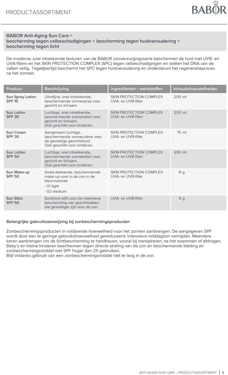 Tegelijkertijd beschermt het SPC tegen huidveroudering en ondersteunt het regeneratieproces na het zonnen.