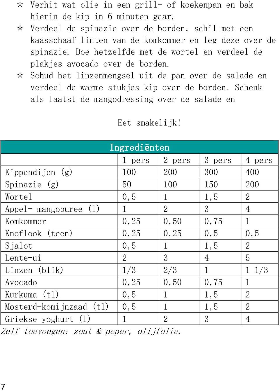 * Schud het linzenmengsel uit de pan over de salade en verdeel de warme stukjes kip over de borden. Schenk als laatst de mangodressing over de salade en Eet smakelijk!