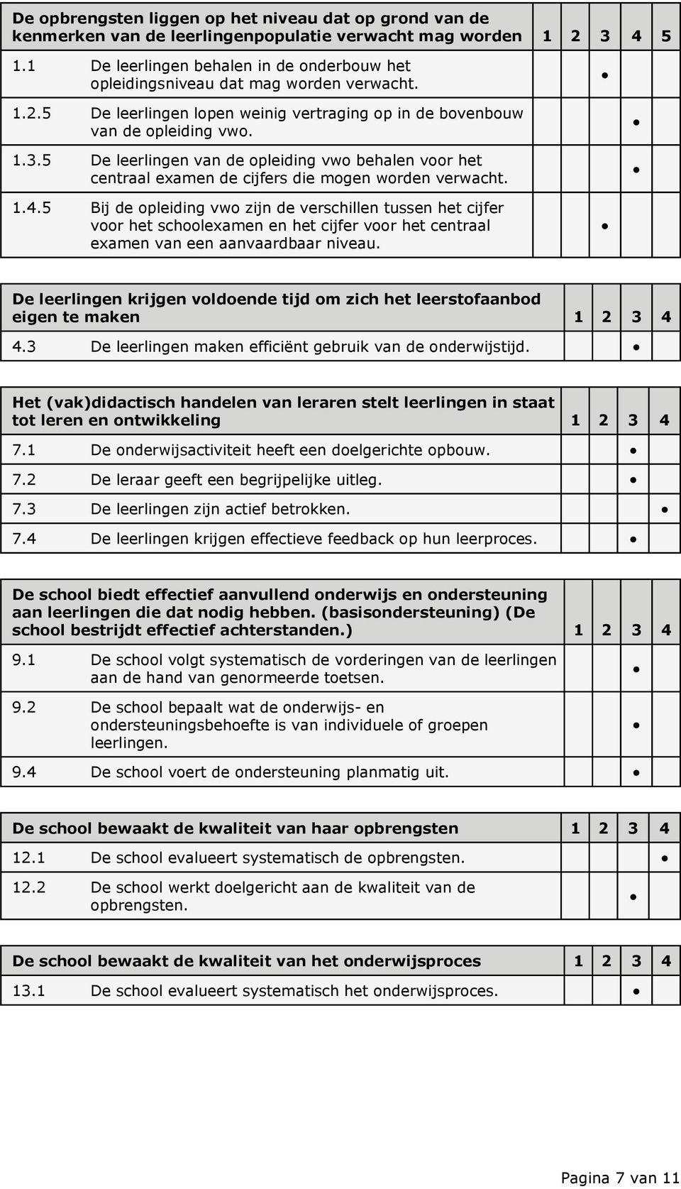 5 De leerlingen van de opleiding vwo behalen voor het centraal examen de cijfers die mogen worden verwacht. 1.4.