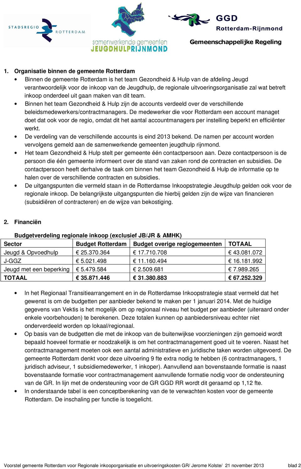 Binnen het team Gezondheid & Hulp zijn de accounts verdeeld over de verschillende beleidsmedewerkers/contractmanagers.