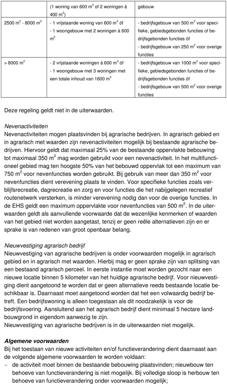 voor overige functies - bedrijfsgebouw van 1000 m 2 voor specifieke, gebiedsgebonden functies of bedrijfsgebonden functies óf - bedrijfsgebouw van 500 m 2 voor overige functies Deze regeling geldt