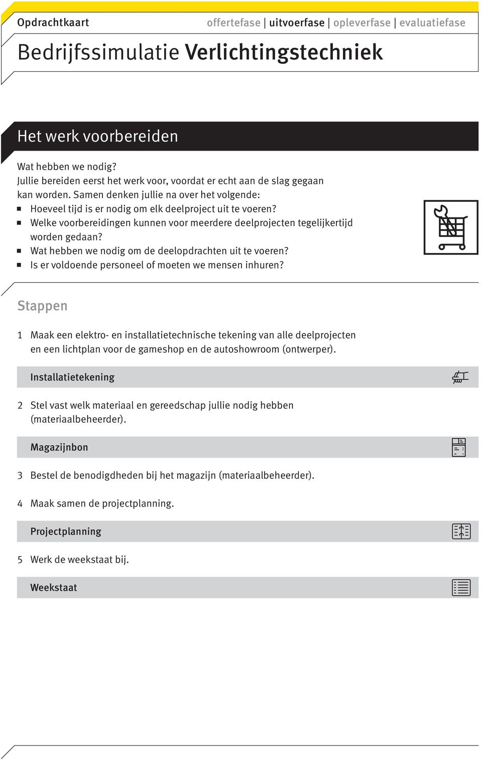 Wat hebben we nodig om de deelopdrachten uit te voeren? Is er voldoende personeel of moeten we mensen inhuren?