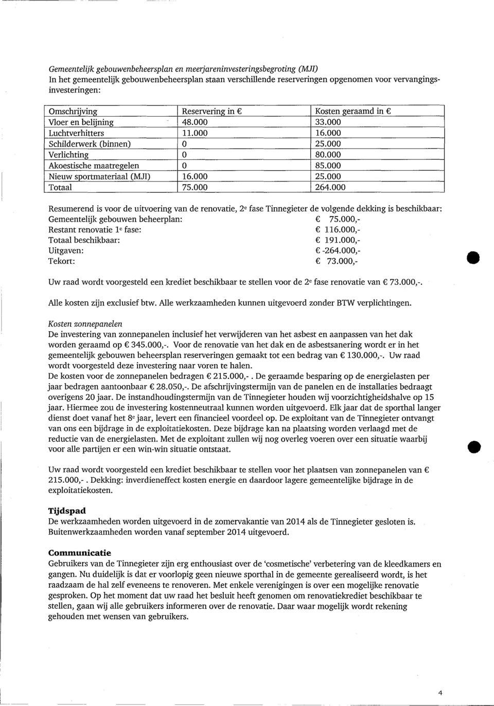 000 Nieuw sportmateriaal (MJI) 16.000 25.000 Totaal 75.000 264.