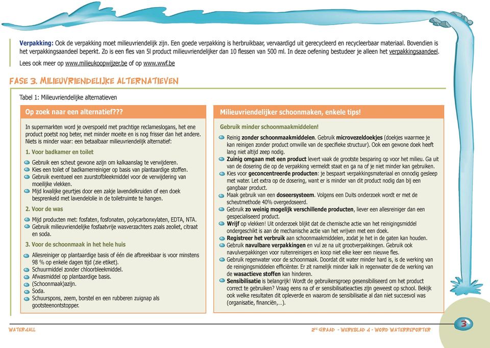 be FASE 3. Milieuvriendelijke alternatieven Tabel 1: Milieuvriendelijke alternatieven Op zoek naar een alternatief?