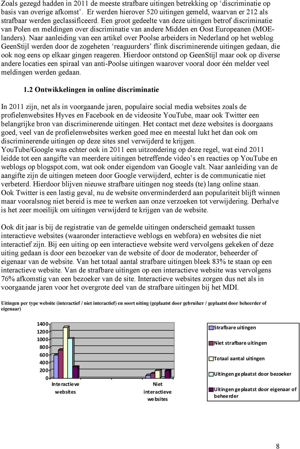 Een groot gedeelte van deze uitingen betrof discriminatie van Polen en meldingen over discriminatie van andere Midden en Oost Europeanen (MOElanders).