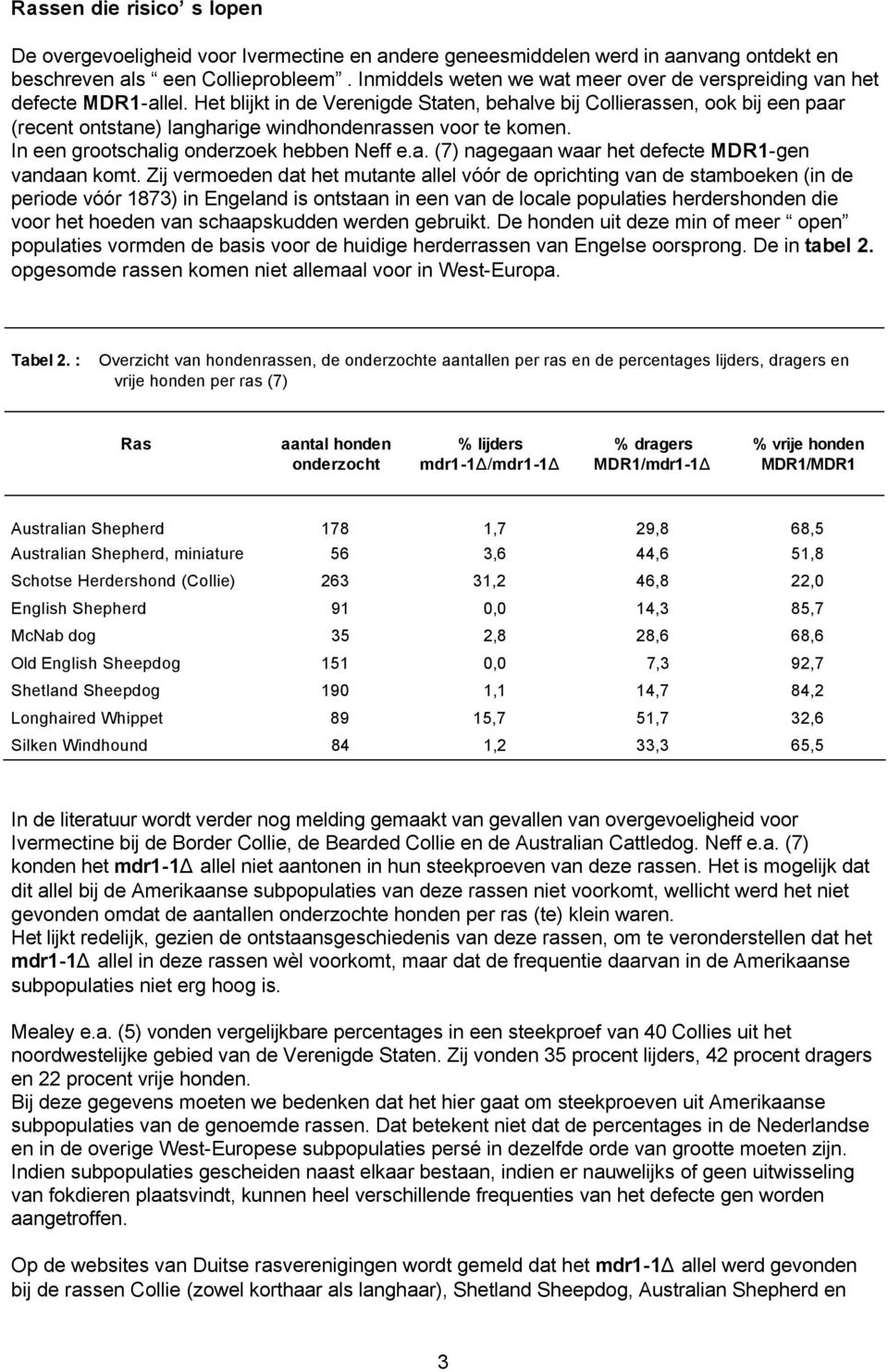 Het blijkt in de Verenigde Staten, behalve bij Collierassen, ook bij een paar (recent ontstane) langharige windhondenrassen voor te komen. In een grootschalig onderzoek hebben Neff e.a. (7) nagegaan waar het defecte MDR1-gen vandaan komt.