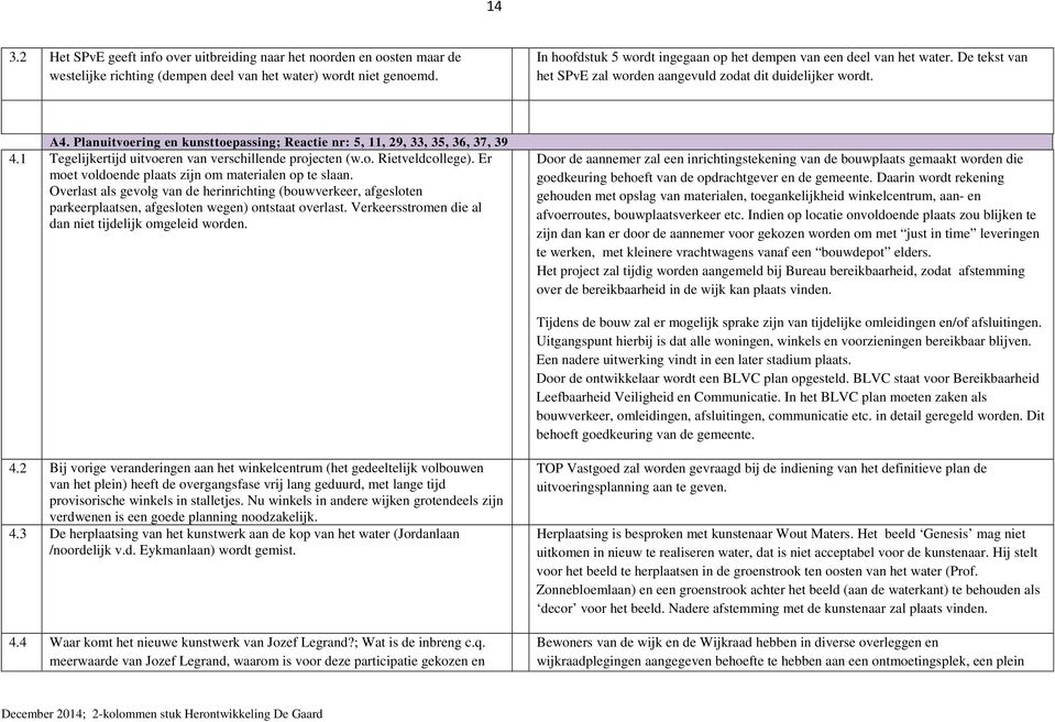 Planuitvoering en kunsttoepassing; Reactie nr: 5, 11, 29, 33, 35, 36, 37, 39 4.1 Tegelijkertijd uitvoeren van verschillende projecten (w.o. Rietveldcollege).