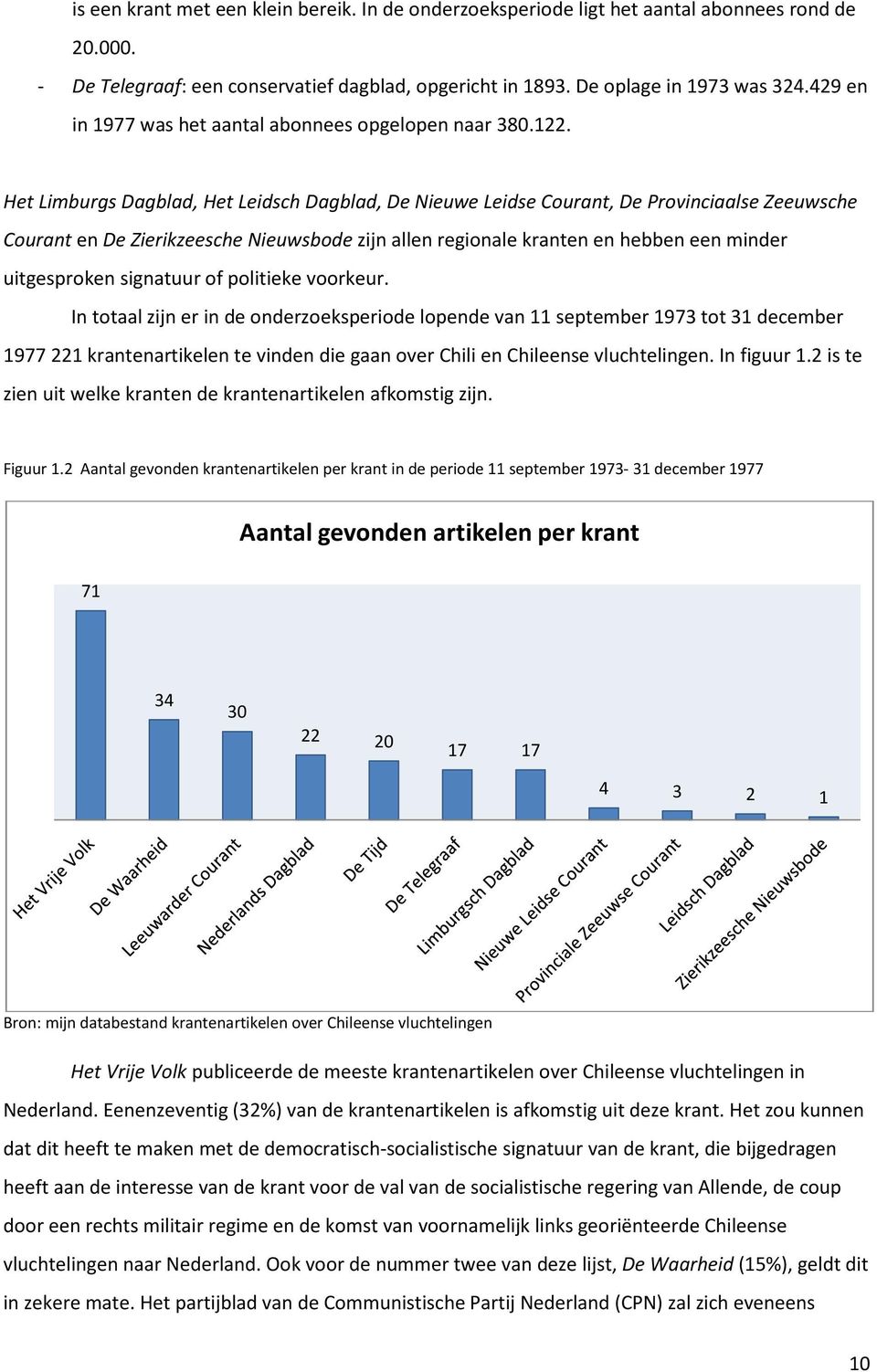 Het Limburgs Dagblad, Het Leidsch Dagblad, De Nieuwe Leidse Courant, De Provinciaalse Zeeuwsche Courant en De Zierikzeesche Nieuwsbode zijn allen regionale kranten en hebben een minder uitgesproken