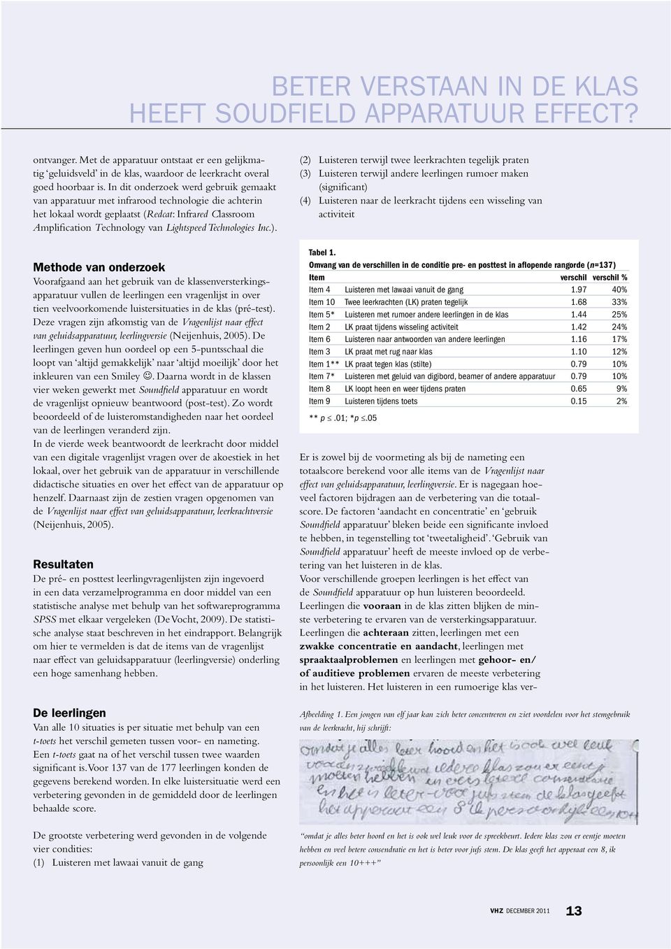 Inc.). Methode van onderzoek Voorafgaand aan het gebruik van de klassenversterkingsapparatuur vullen de leerlingen een vragenlijst in over tien veelvoorkomende luistersituaties in de klas (pré-test).