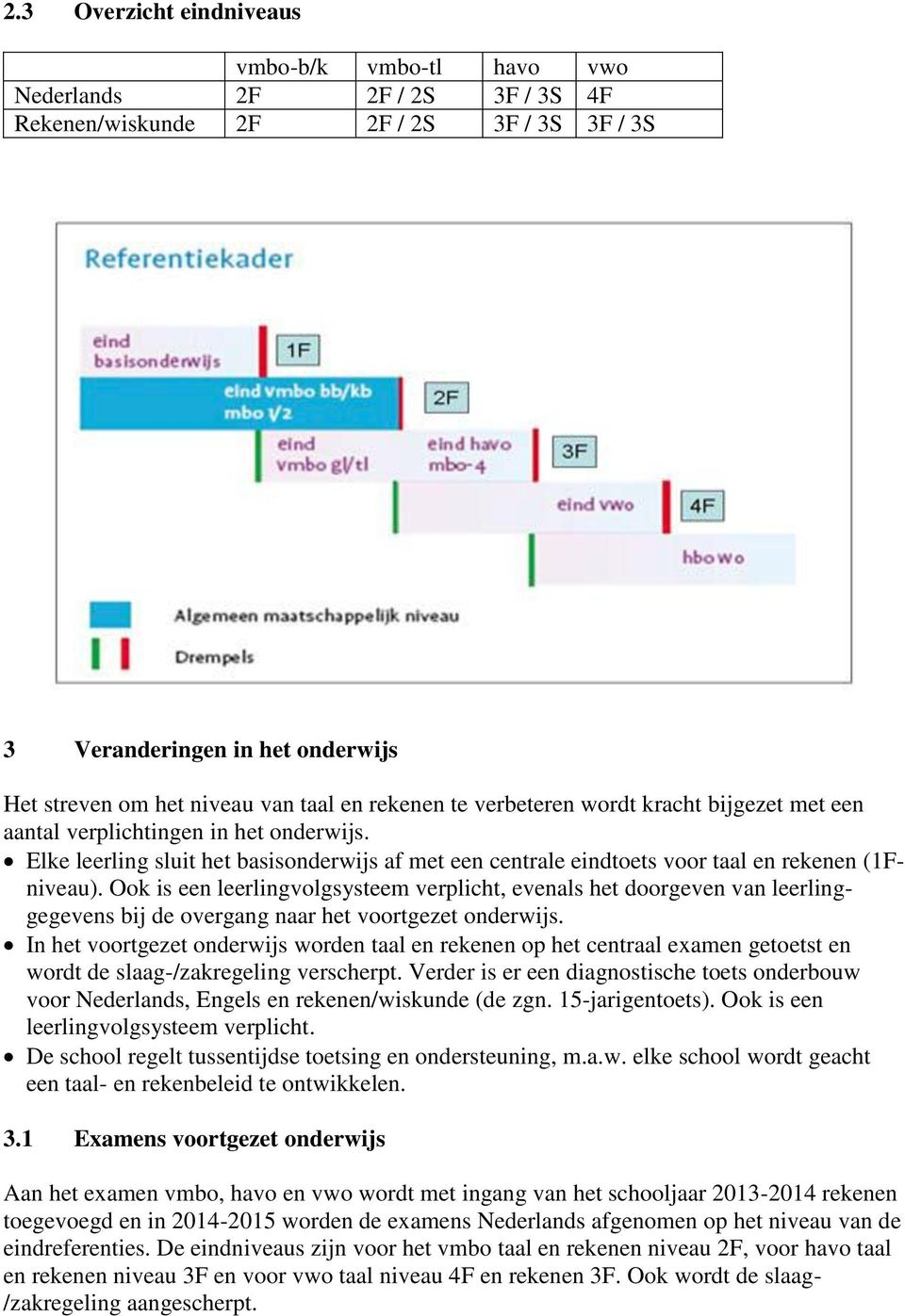 Ook is een leerlingvolgsysteem verplicht, evenals het doorgeven van leerlinggegevens bij de overgang naar het voortgezet onderwijs.